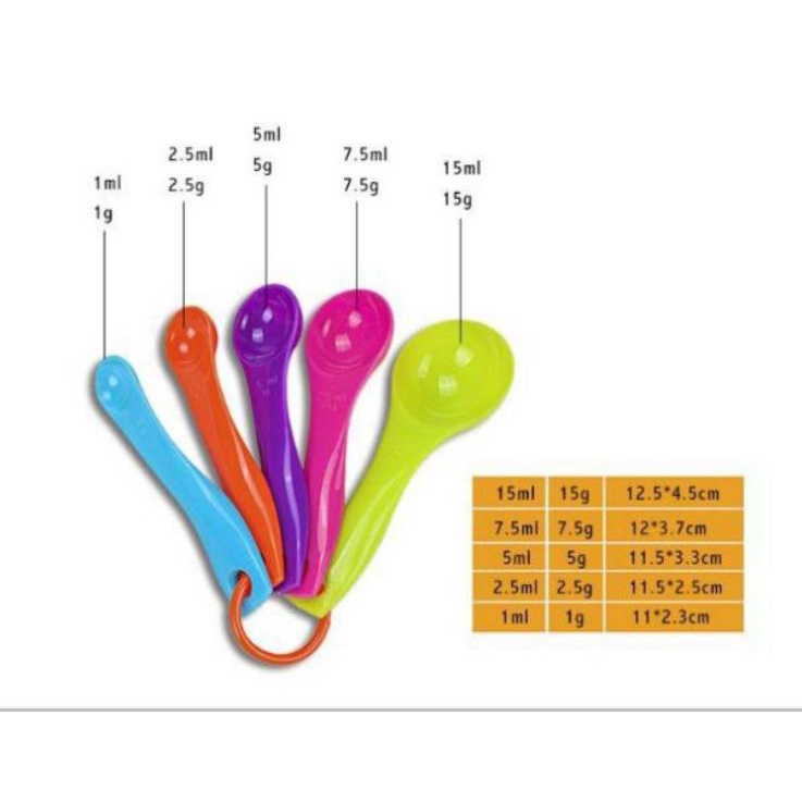 Bộ 5 Muỗng Đong Gia Vị - Bộ thìa đong, muỗng đong nhà bếp 5 món, thìa đo lường, định lượng bột, sữa,..bằng nhựa p191-50