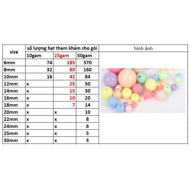 10gam hạt nhựa tròn nhiều màu pastel 6mm-8mm-10mm-12mm-14mm-16mm-18mm-20mm