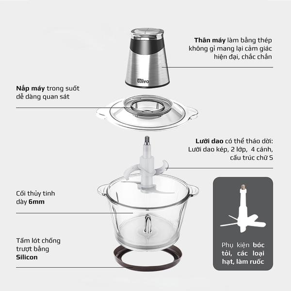 Máy Xay Thực Phẩm Đa Năng OLIVO FC21 - Dung Tích 2.1L - Công Suất 500W - Thương Hiệu Mỹ