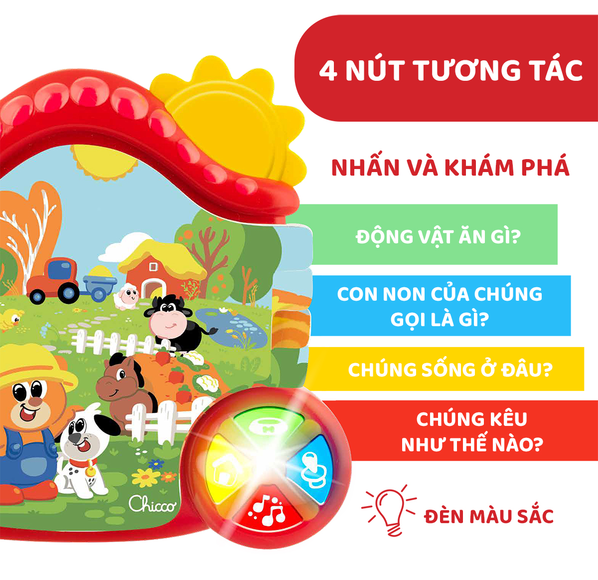 Sách điện tử nông trại ABC Chicco