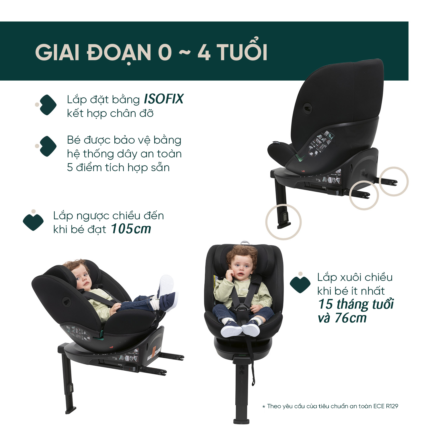 Ghế ô tô Chicco EverOne xoay 360˚ ISOFIX - Màu đen
