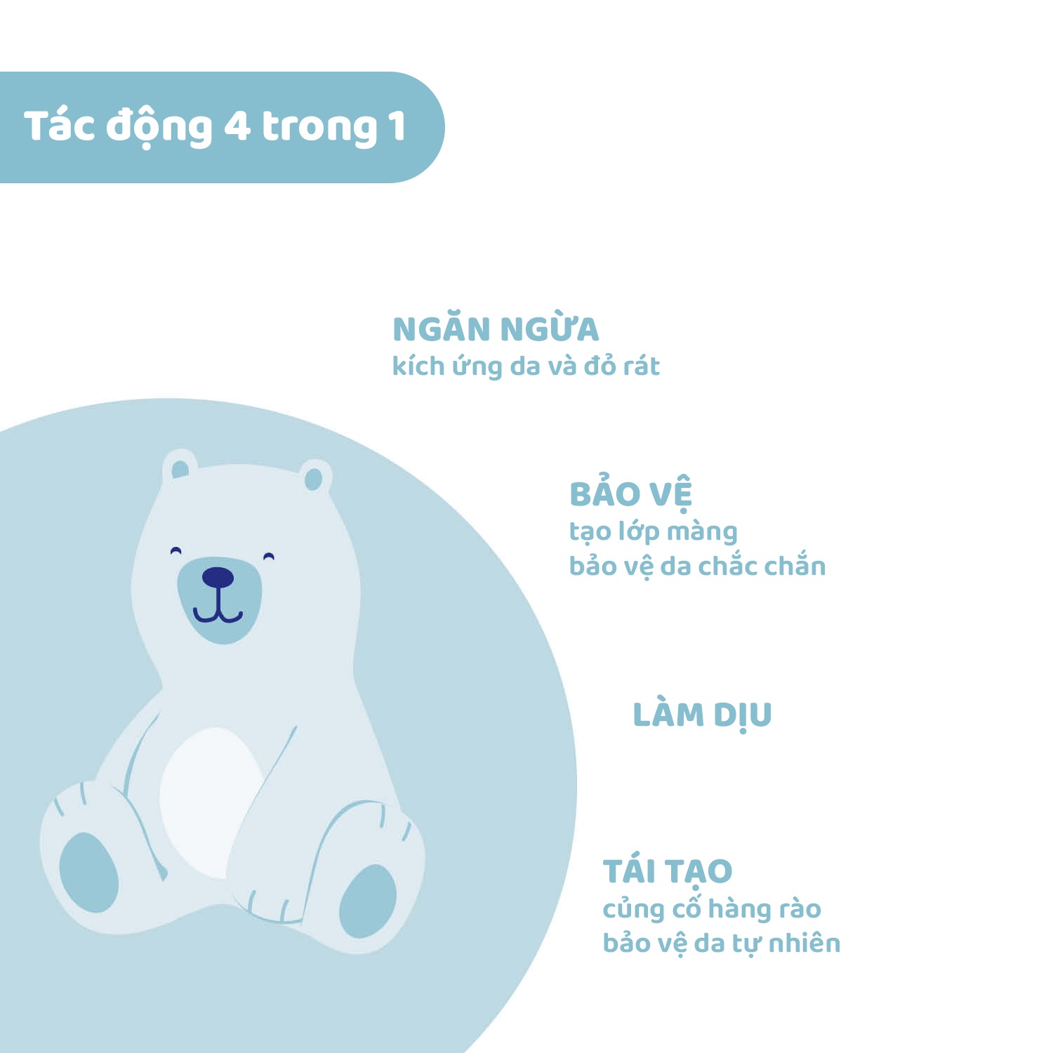 Kem hăm 4in1 chứa Kẽm oxide và Panthenol Chicco Natural Sensation 0M+ 100ml