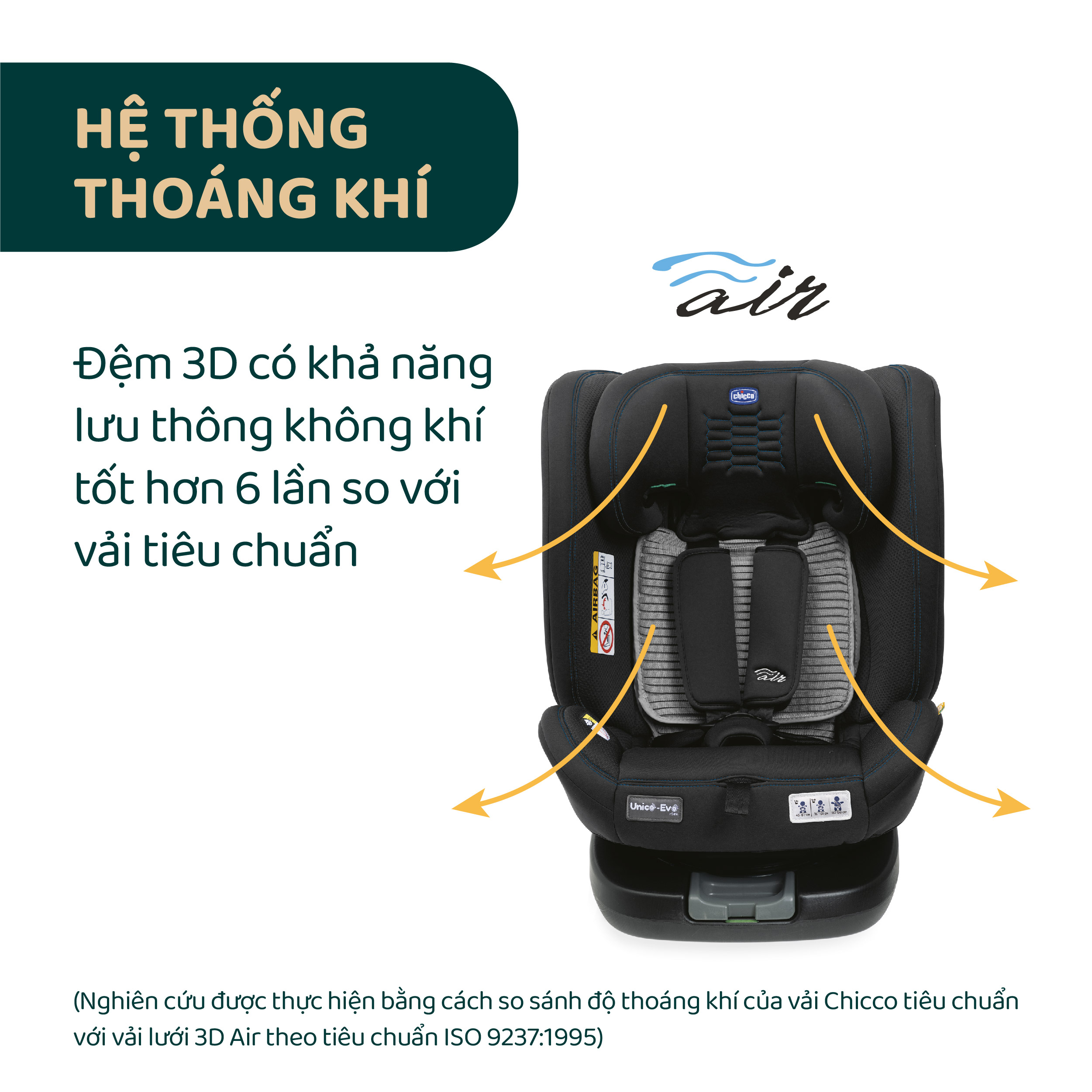 Ghế ô tô Chicco Unico Evo Air xoay 360˚ ISOFIX- Màu Đen
