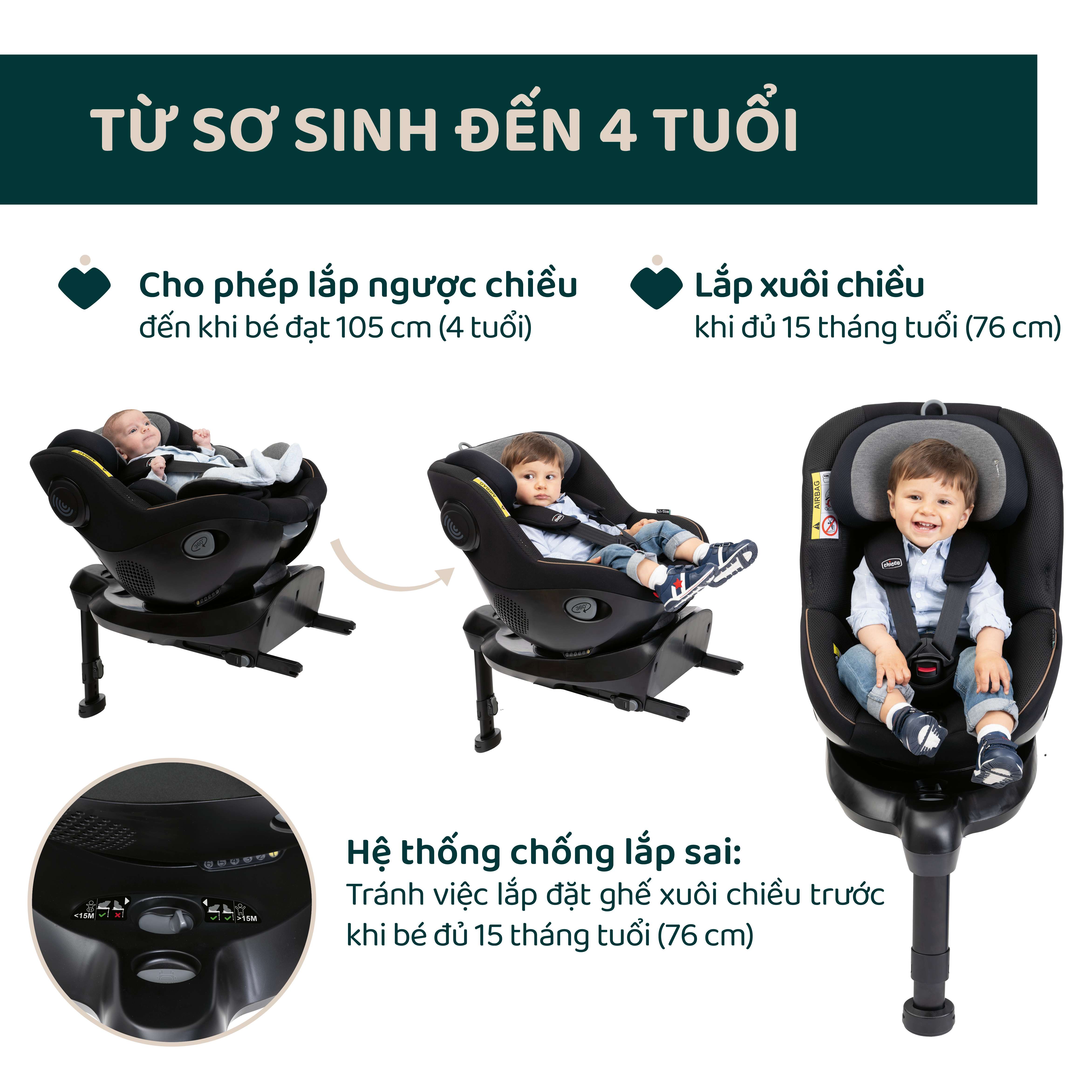 Ghế ô tô Chicco Seat 105 xoay 360˚ ISOFIX