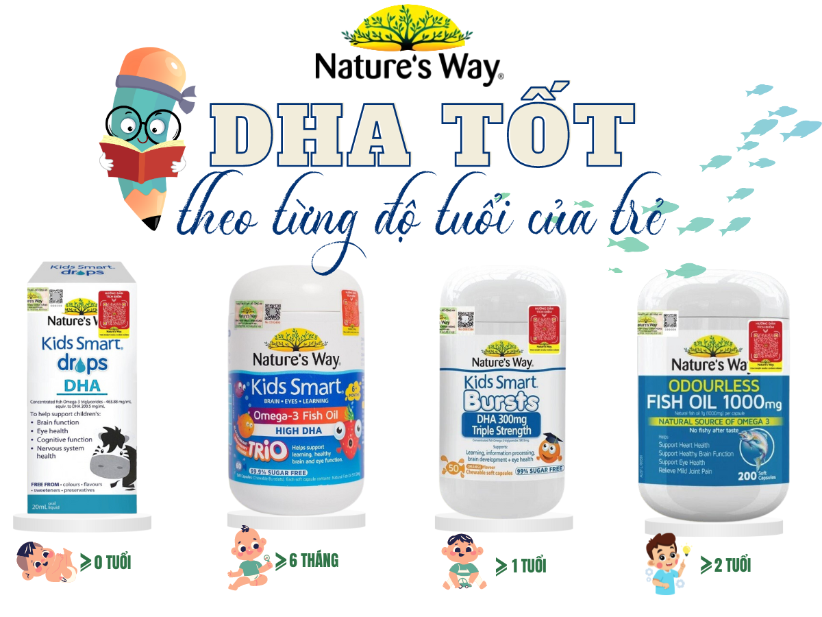 DHA LÀ GÌ? VAI TRÒ CỦA DHA ĐỐI VỚI TRẺ NHỎ VÀ TRẺ SƠ SINH?
