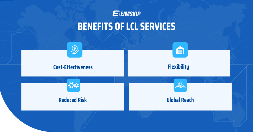 What is LCL? The reason LCL shipping is the first choice in the market