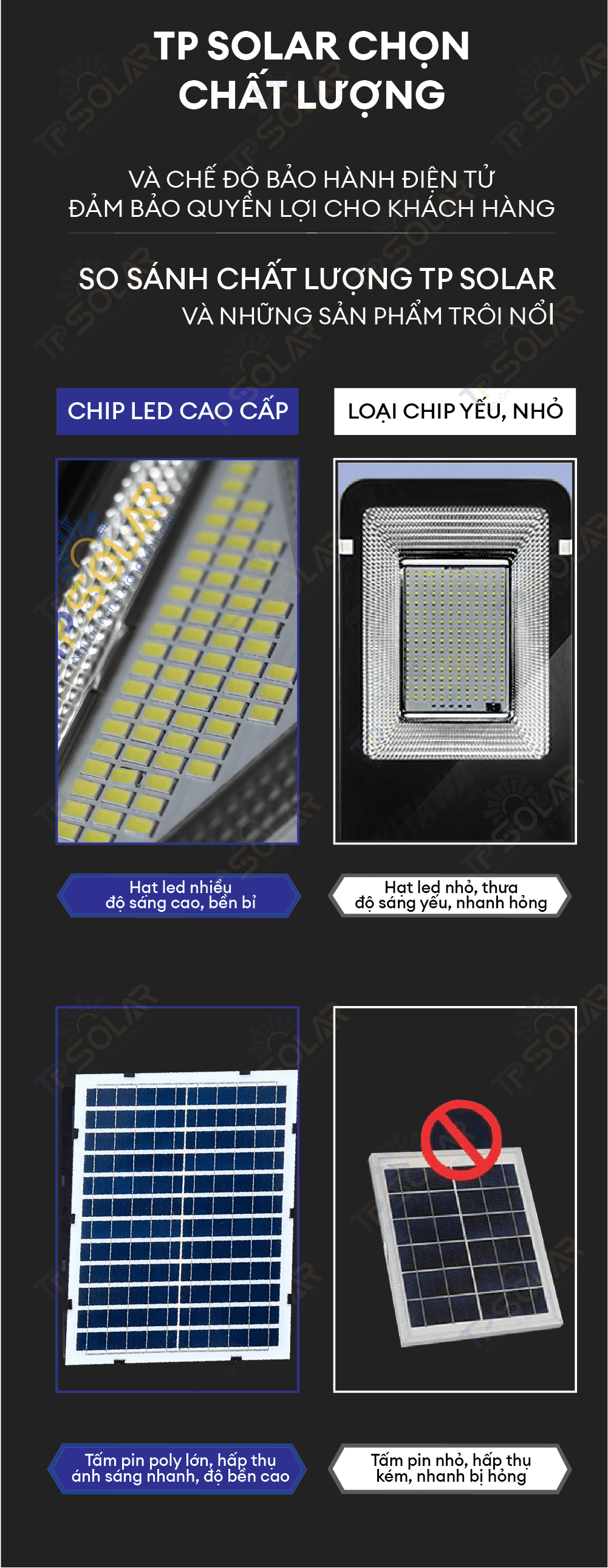 gia-dap-thac-mac-khi-mua-den-nang-luong-mat-troi-tp-solar