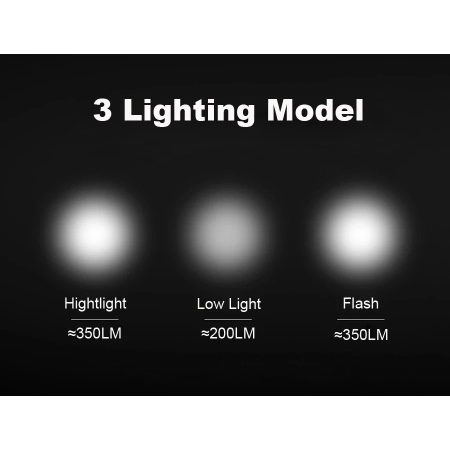 top-5-den-xe-dap-the-thao-co-coi-duoc-yeu-thich-nhat