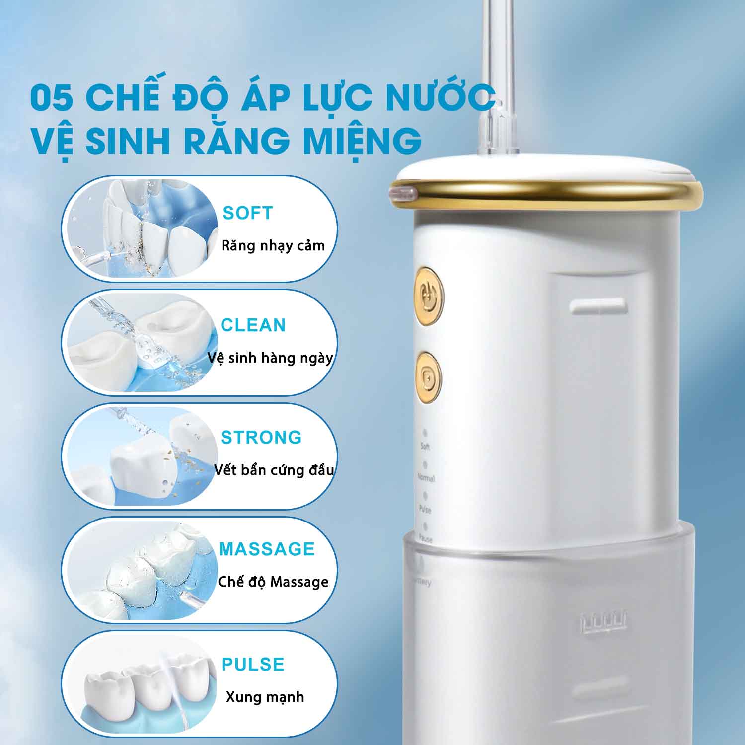 Combo Máy tăm nước du lịch cao cấp CY-1000 New Version + Nước súc miệng Nano Bạc 320ml dùng được cho tất cả tăm nước