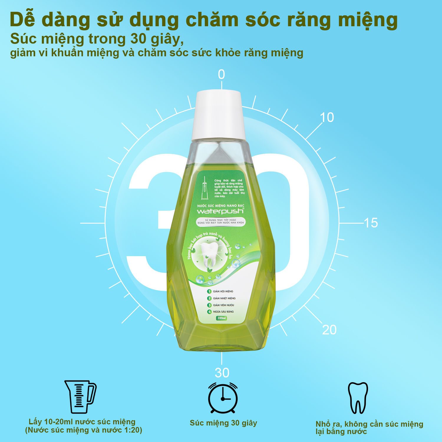 Combo sản phẩm chăm sóc răng miệng toàn diện WaterPush