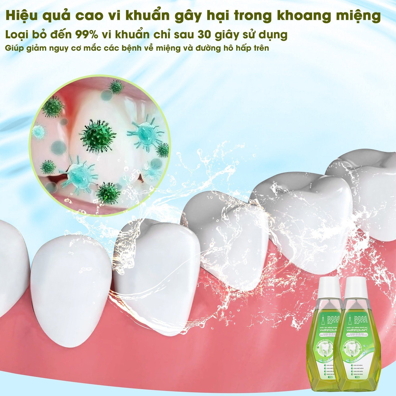 [DÙNG ĐƯỢC CHO MÁY TĂM NƯỚC] Nước súc miệng Nano Bạc WaterPush Chai 320ml giúp thơm miệng, trắng răng, giảm nhiệt miệng, sâu răng