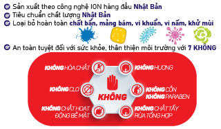 Ưu điểm vượt trội ủa IONCARE