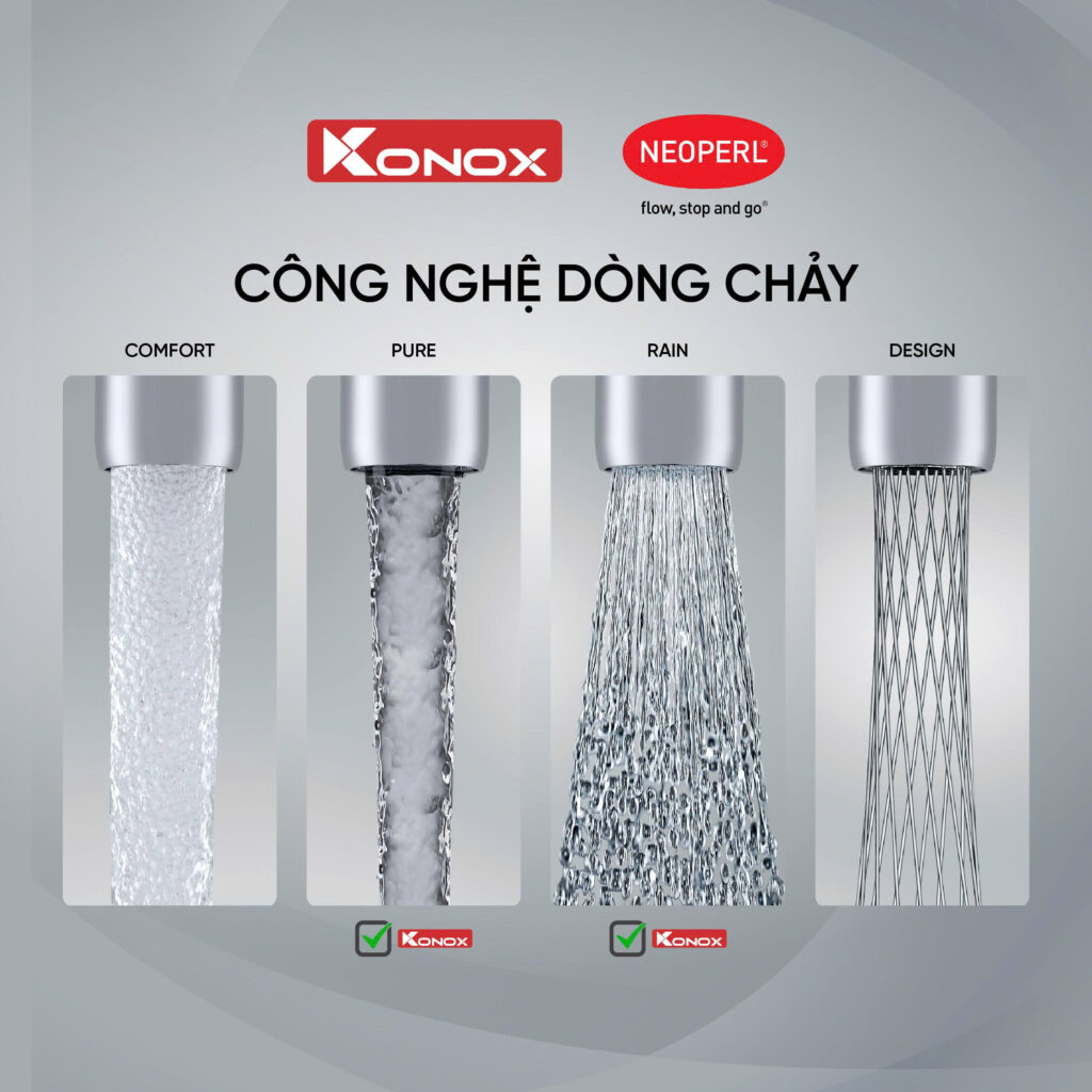 Đầu vòi kéo rút và hai chế độ xả Konox Reno Smart