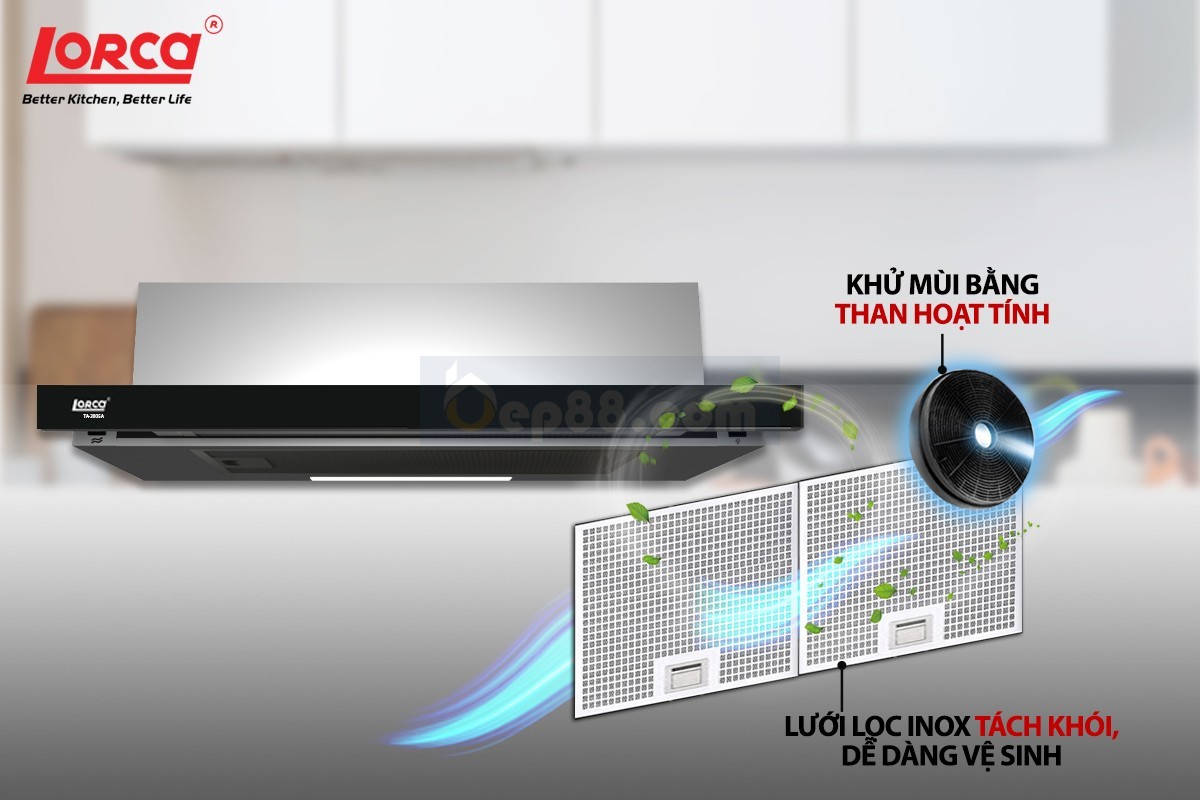 Máy HÚT MÙI LORCA TA 3005A - hình ảnh chi tiết 5