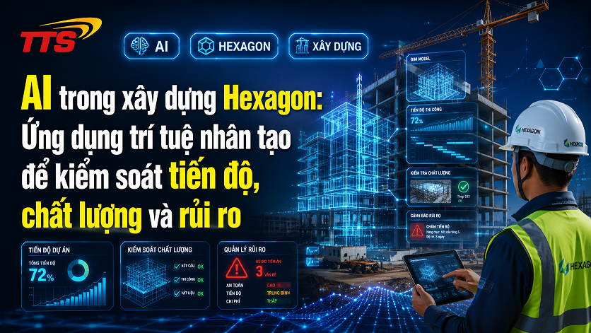  Thiết kế ảnh phong cách hiện đại {dạng thumbnail đăng web, tỉ lệ 16:9, chèn logo TTS vào vị trí góc trên bên trái, tiêu đề kết hợp chữ trắng và vàng hoặc trắng và xanh}, thay đổi một số thông tin:   Từ khóa: AI, hexagon  Hook: Tiêu đề: AI trong xây dựng Hexagon: Ứng dụng trí tuệ nhân tạo để kiểm soát tiến độ, chất lượng và rủi ro