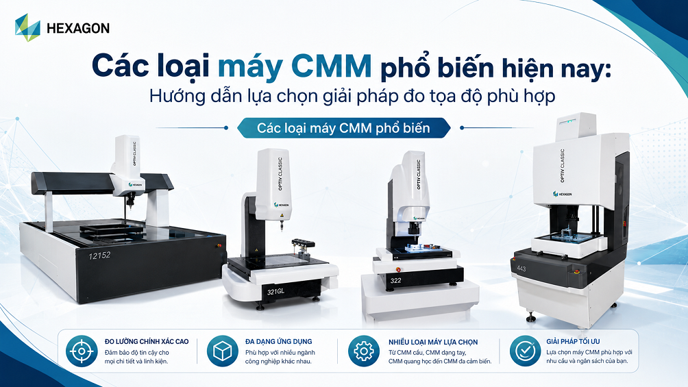 Các loại máy CMM phổ biến hiện nay