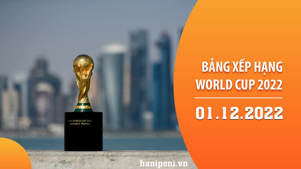 Bảng xếp hạng 01.12.2022, World Cup 2022