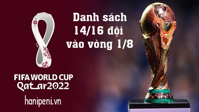 Định danh 14/16 đội vào vòng 1/8, World Cup 2022