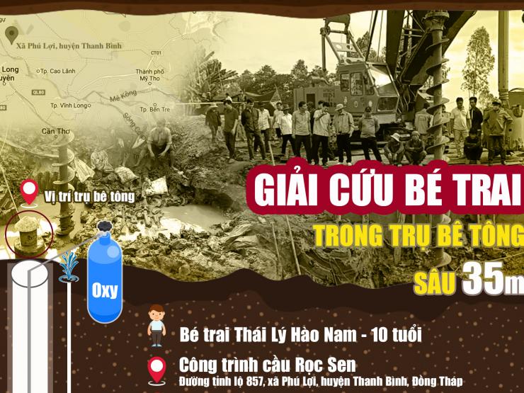 Bắt đầu lấy đất ra khỏi lòng ống để giải cứu bé 10 tuổi tại Đồng Tháp