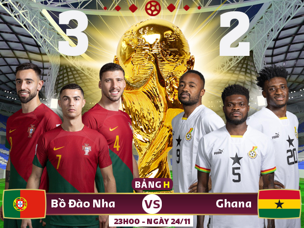 Kết quả tuyển Bồ Đào Nha 3-2 Ghana, World Cup 2022