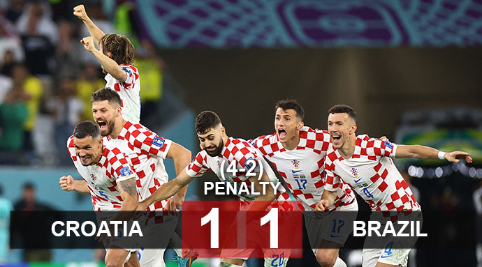 Kết quả Croatia 1-1 (luân lưu: 4-2) Brazil, vòng tứ kết World Cup 2022