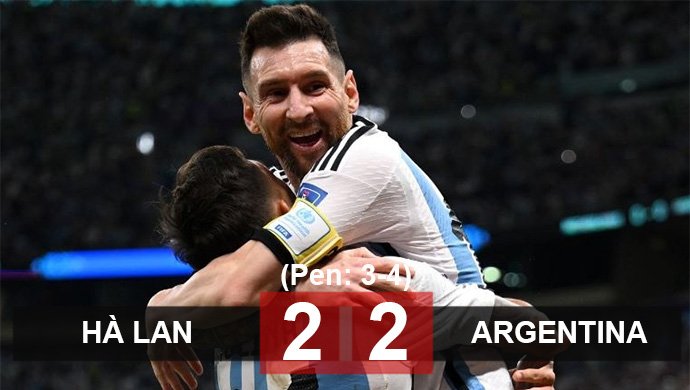 Kết quả Hà Lan 2-2  (luân lưu 3-4) Argentina, vòng tứ kết World Cup 2022