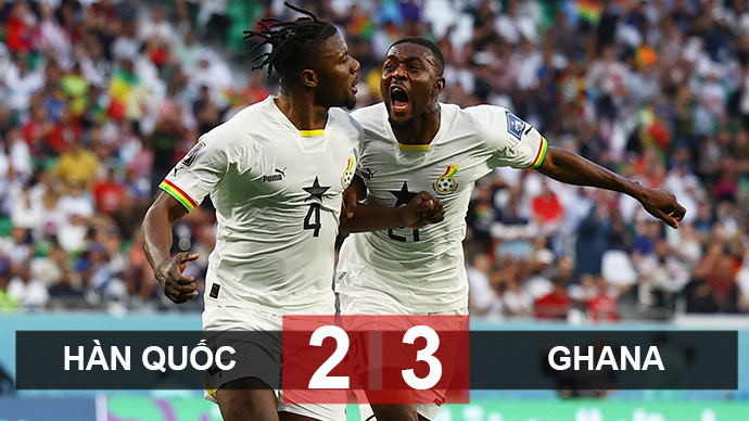 Kết quả tuyển Hàn Quốc 2-3 Ghana, World Cup 2022