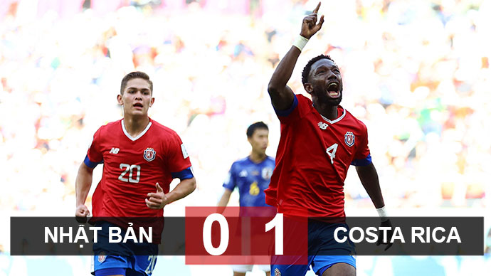 Kết quả Nhật Bản 0-1 Costa Rica, World Cup 2022