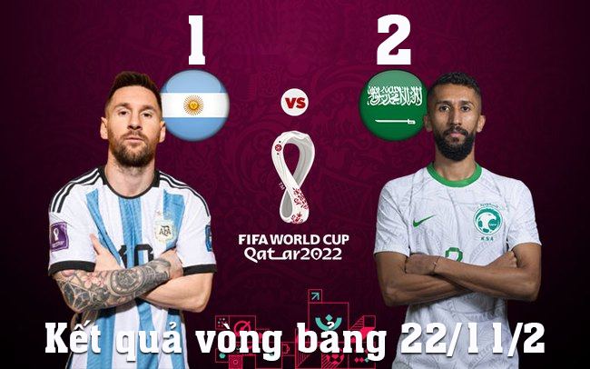 Kết quả Saudi Arabia 2 - 1 Argentina, World Cup 2022- tự hào Châu Á Kết quả Saudi Arabia 2 - 1 Argentina, World Cup 2022- tự hào Châu Á