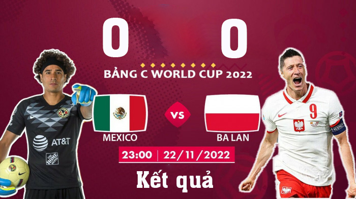 Kết quả tuyển Mexico 0-0 Ba Lan, World Cup 2022