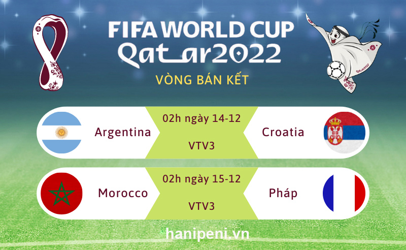 Lịch thi đấu và trực tiếp vòng bán kết World Cup 2022