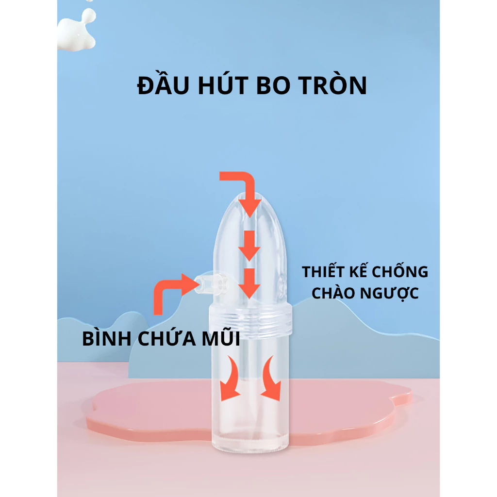Dụng cụ hút mũi kéo tay Nasal