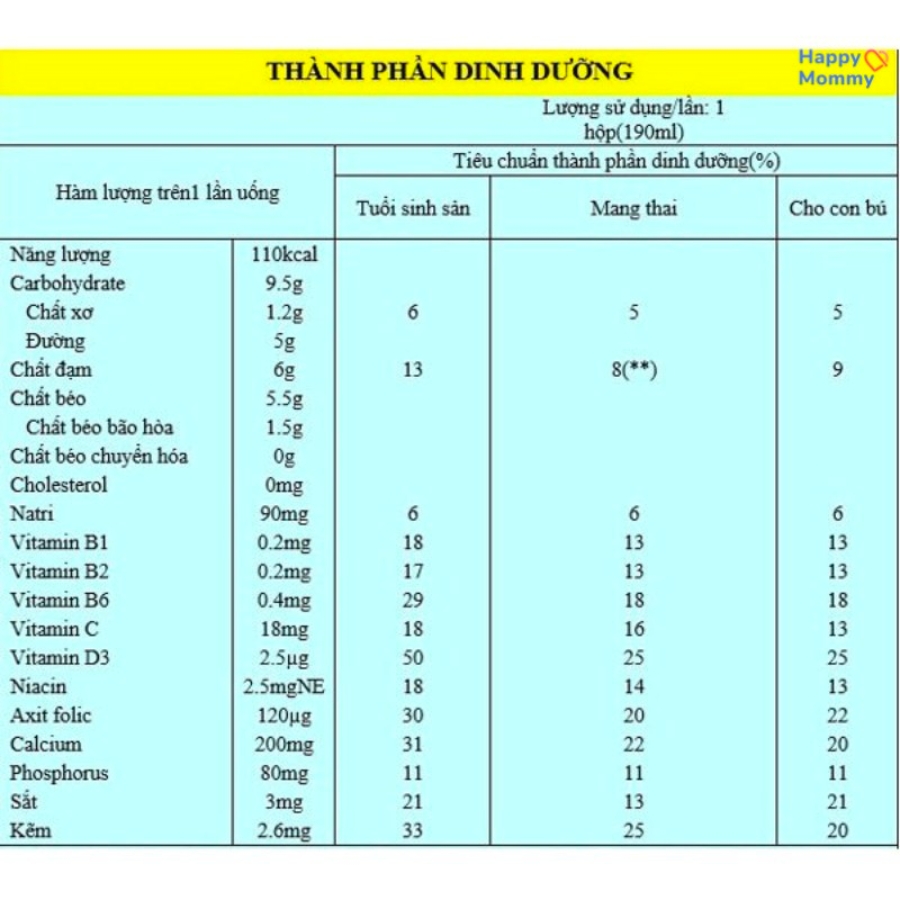 Sữa Hạt Cho Mẹ Bầu Vegemil Hàn Quốc, Thùng 16 Hộp, 190ml