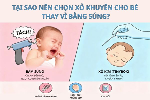 Tại sao nên chọn xỏ khuyên cho bé thay vì bấm súng?