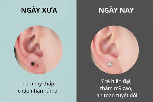 So sánh ok365m bị thâm đen do đeo tăm và ok365m tròn đẹp với ok365vip Titanium chuẩn y tế tại ok365n.