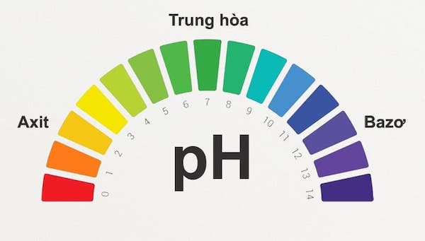 Xỏ khuyên cánh mũi dùng sữa rửa mặt được không?