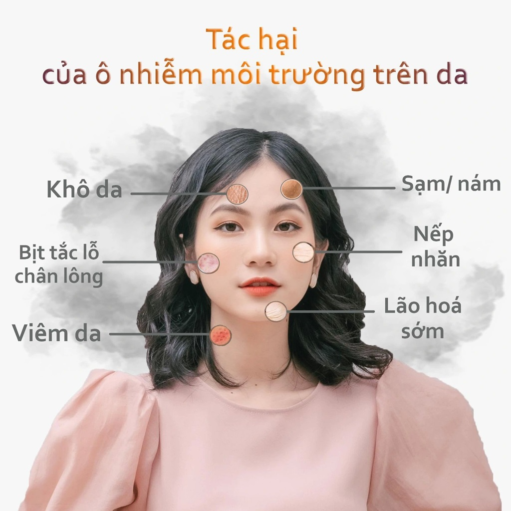 Vì sao da sần sùi không đều màu?