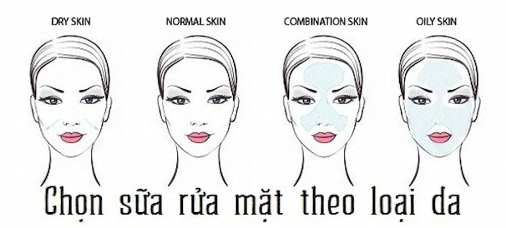 Cách chọn sữa rửa mặt trị mụn cho nữ phù hợp với từng loại da