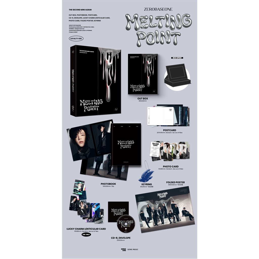 Album Zerobaseone Melting Point