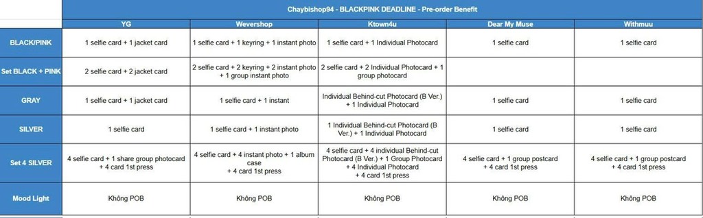 [Có POB] BLACKPINK 3rd MINI ALBUM [DEADLINE]