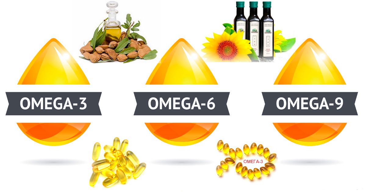 Sự khác nhau giữa Omega 3, Omega 6 và Omega 9