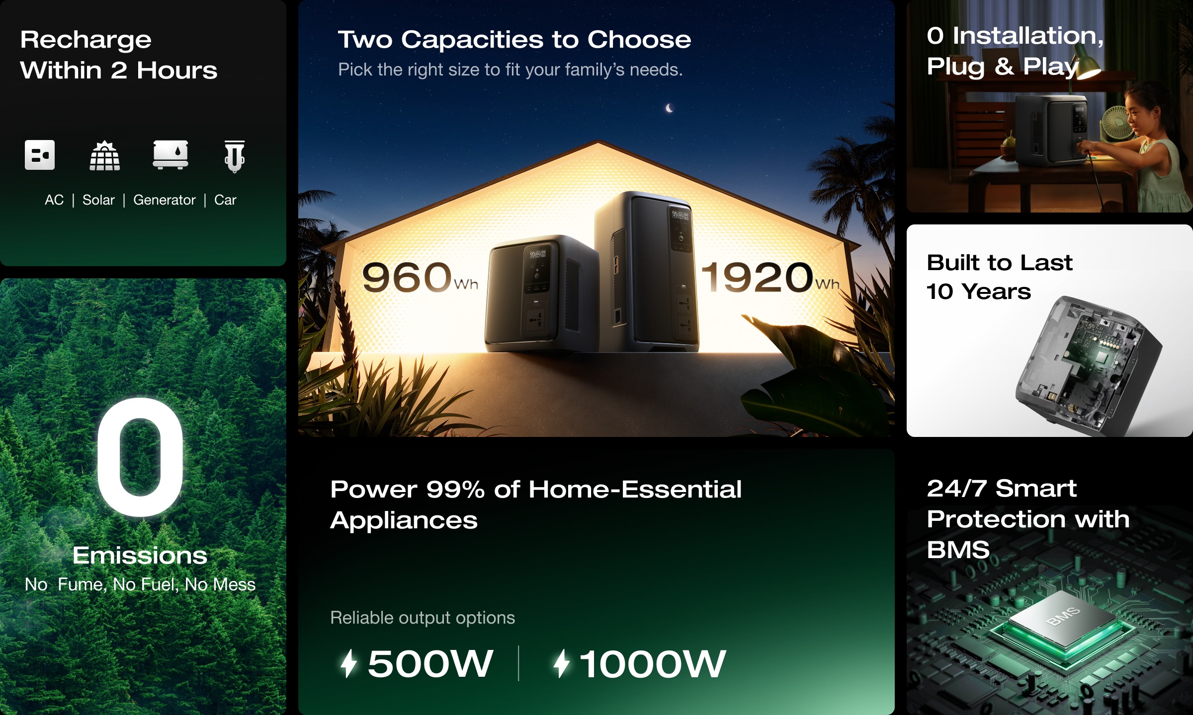 SO SÁNH ECOFLOW DELTA 3 AIR 1000 & DELTA 3 AIR 2000