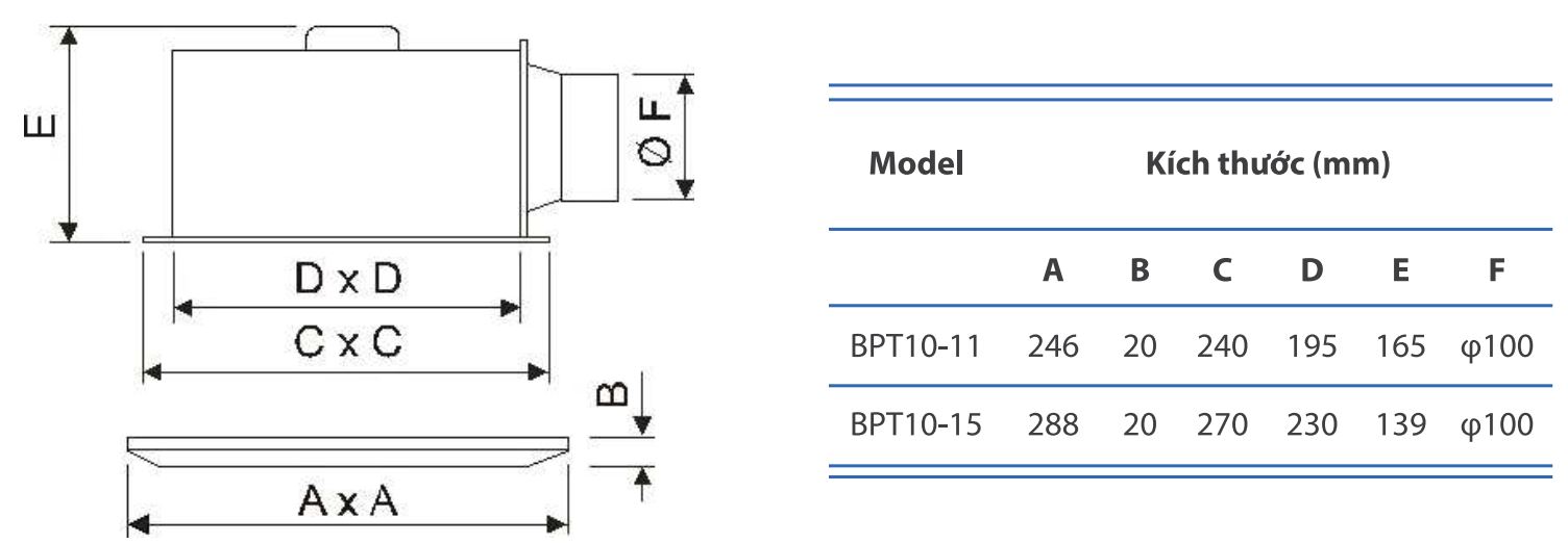 Quạt thông gió gắn trần Nanyoo BPT10-11
