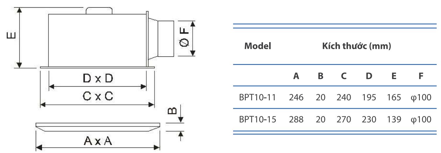 Quạt thông gió gắn trần Nanyoo BPT10-11