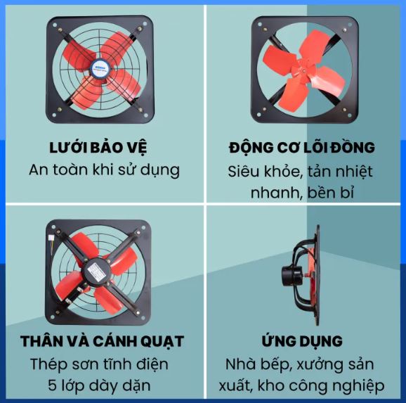 Quạt thông gió vuông Genun FAD30-4