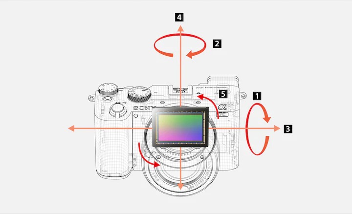 Sony A7C chống rung 5 trục SteadyShot