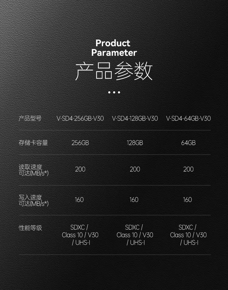 Thẻ nhớ VasNeo 64GB 200MB/S V30