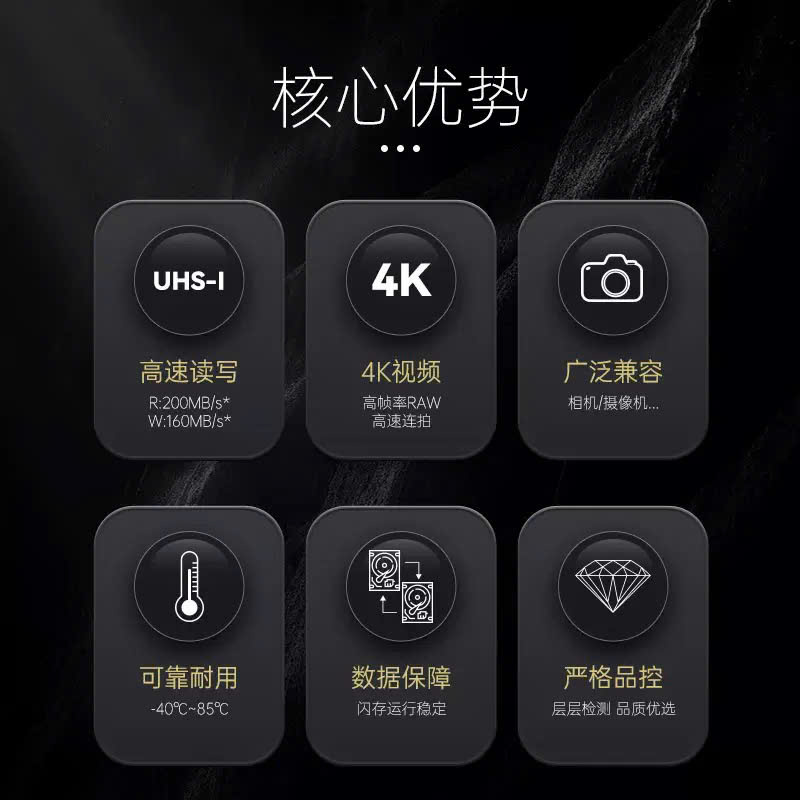 Thẻ nhớ VasNeo 64GB 200MB/S V30