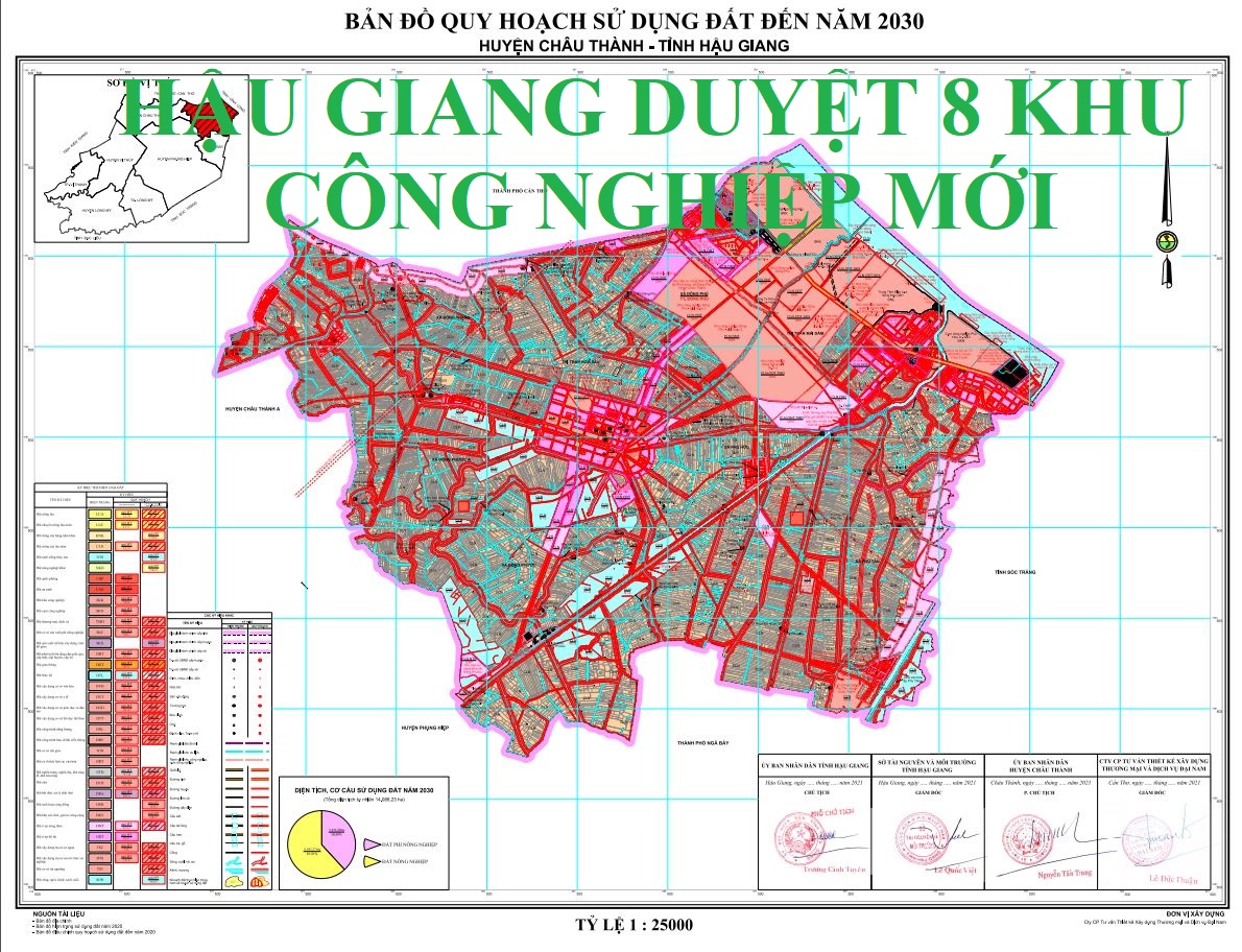 Hậu Giang phê duyệt quy hoạch 8 dự án khu công nghiệp mới