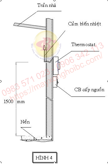 Quy trình và cách lắp đặt máy xông hơi ướt Bảo Châu BC7.5KW